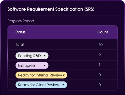 Software Requirement Specification