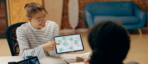 Microservices & API development