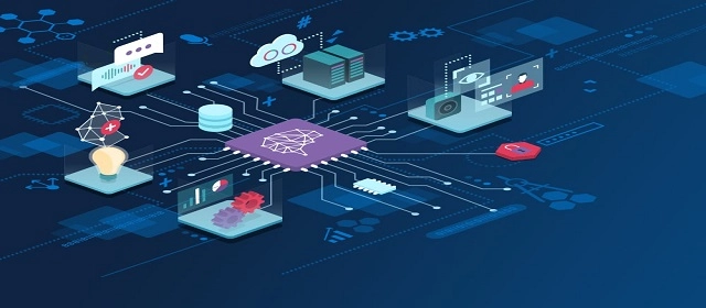 Financial automation