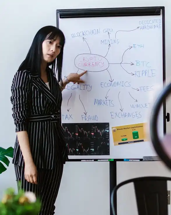 NFT makes sure you and your users don't lose control of their digital assets.