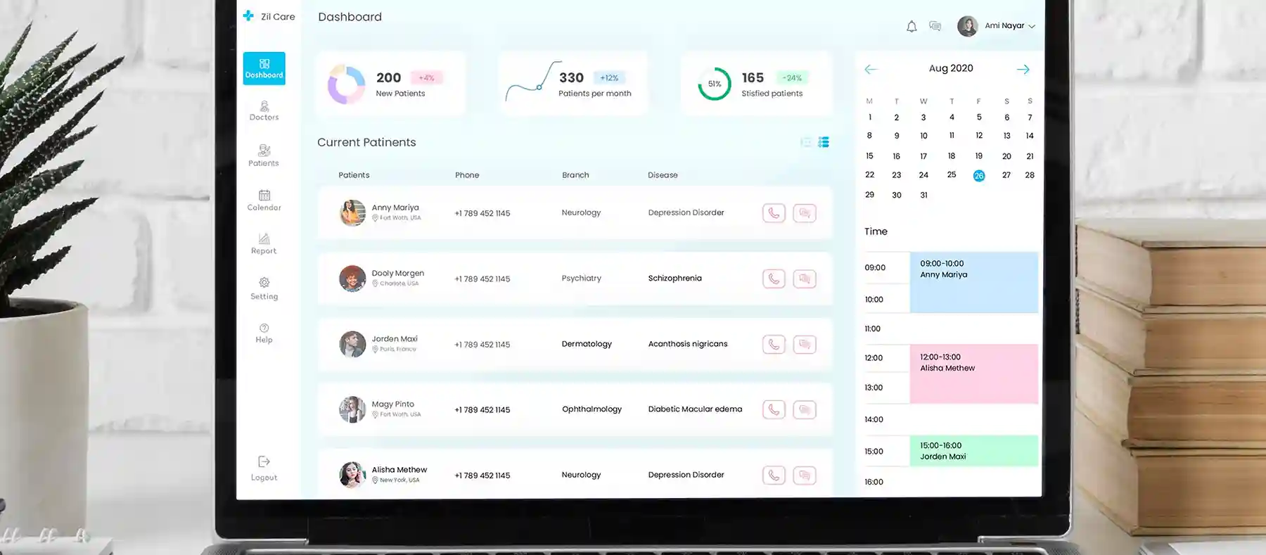Medical Practice Management Software