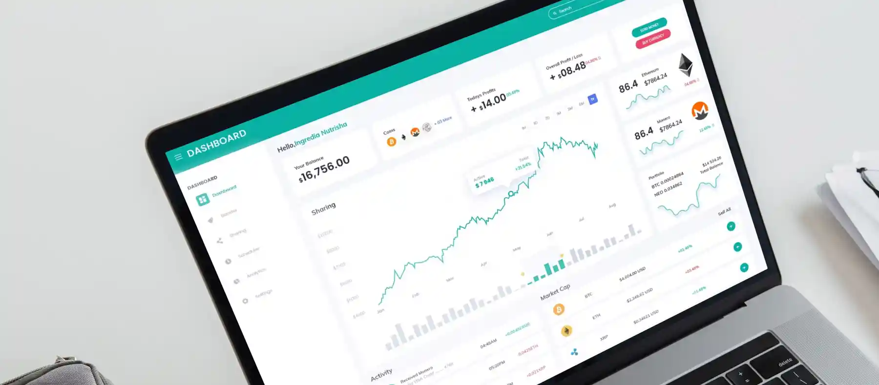 PHP Development Services